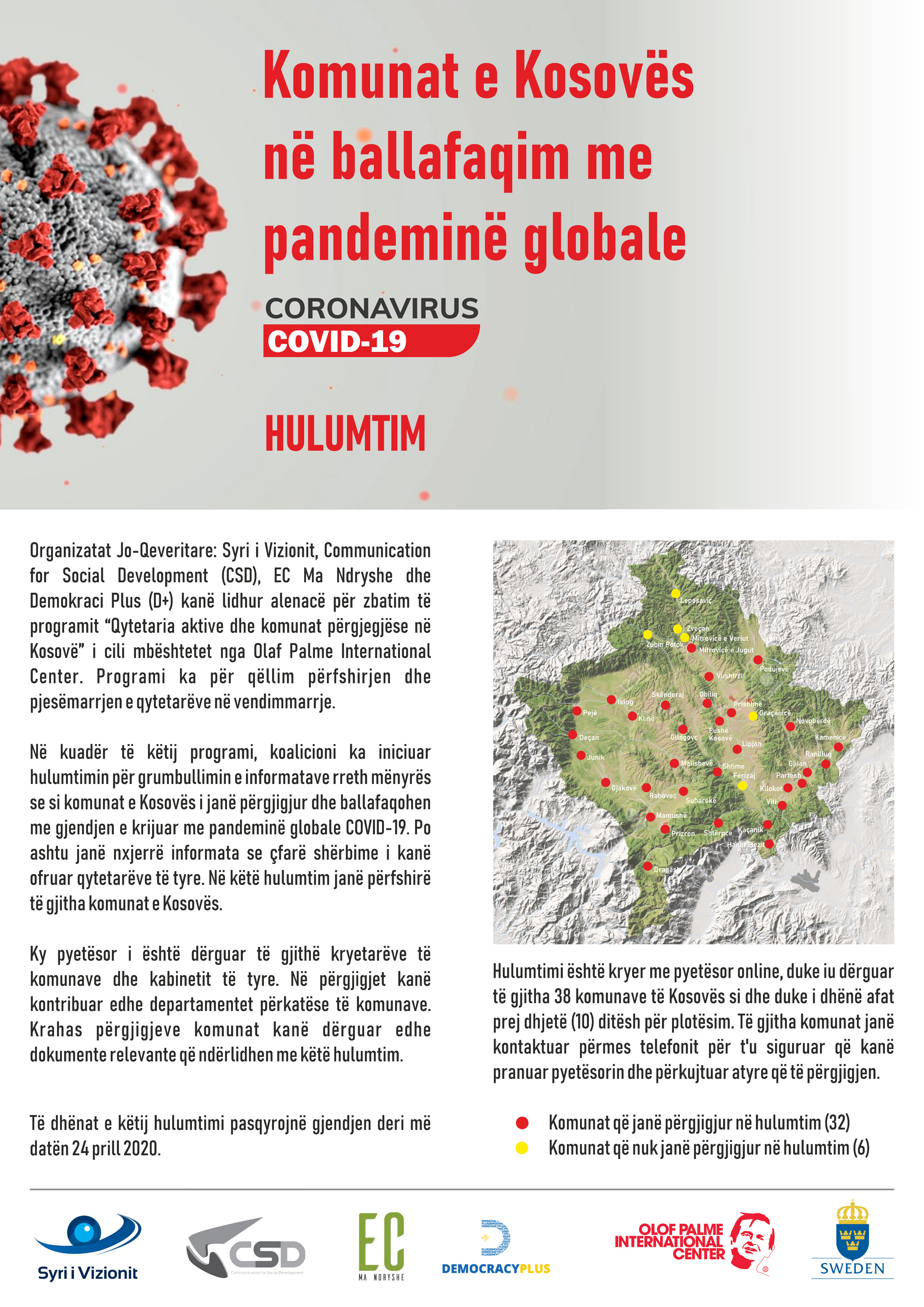 Komunat e Kosovës në ballafaqim me pandeminë globale COVID-19 (Raporti i plotë)