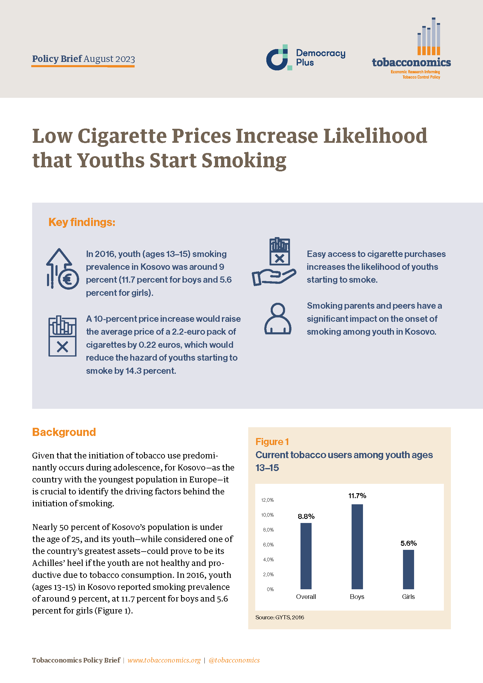 Policy Brief – Low Cigarette Prices Increase Likelihood that Youths Start Smoking