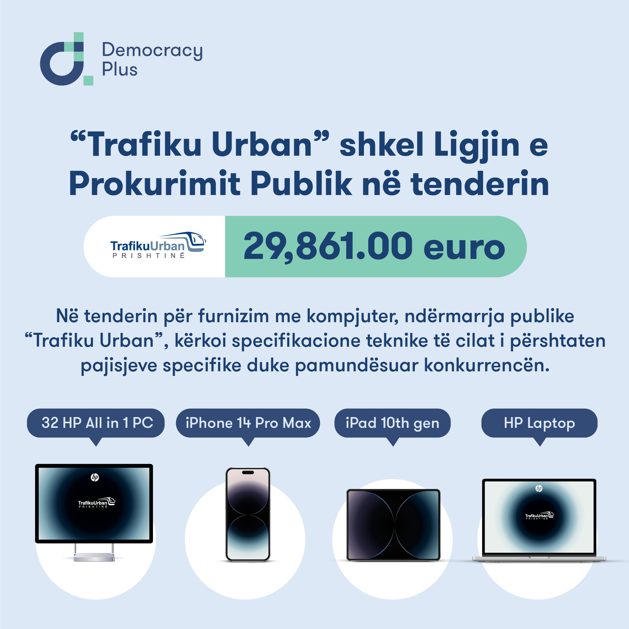 “Trafiku Urban” shkel Ligjin e Prokurimit Publik në tenderin me vlerë 29,861.00 euro